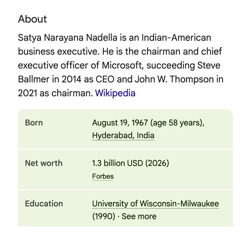 A real Google Knowledge Panel showing a public figure's description sourced from Wikipedia, followed by structured facts for date of birth, net worth and education.